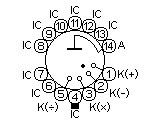 GR-5
