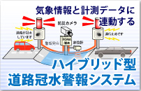 道路冠水情報システム