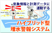 増水警報システム