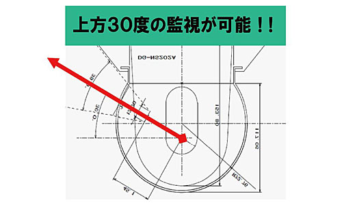 上方30度の監視が可能