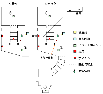本能寺の地図
