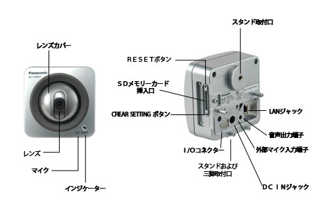 BB-HCM331e̐}