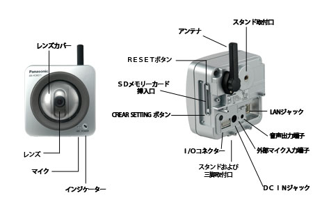BB-HCM371e̐}