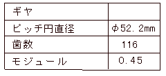 WJ-M2